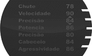 Forum de Edição Editing Forum